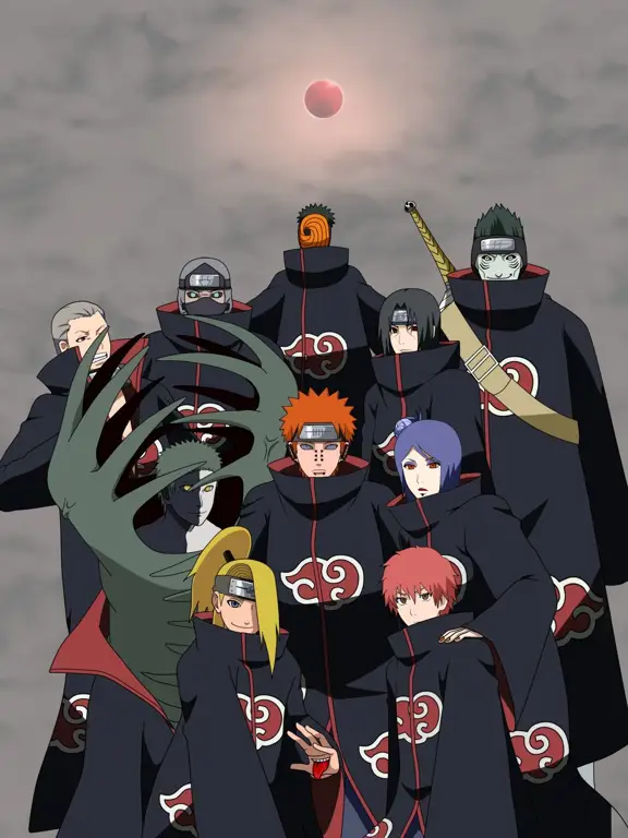 Gambar karakter-karakter utama Naruto Shippuden