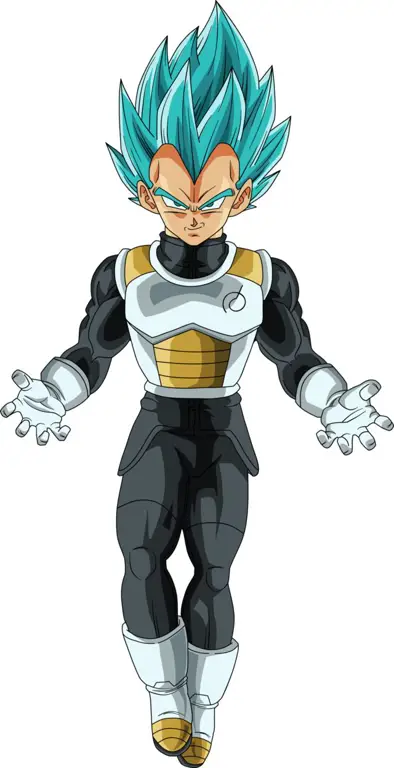 Karakter-karakter utama Dragon Ball Super