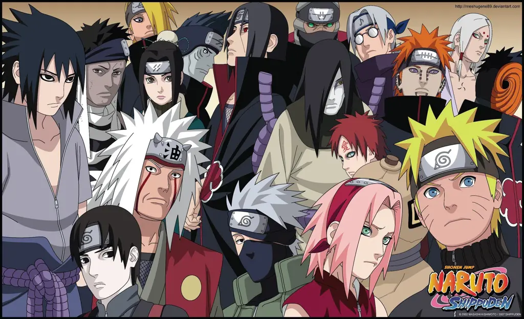 Gambar karakter utama Naruto Shippuden