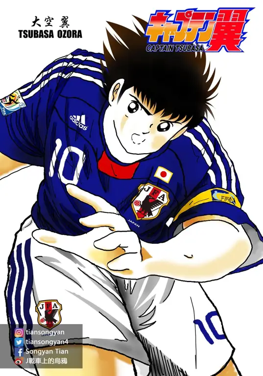 Karakter-karakter Captain Tsubasa