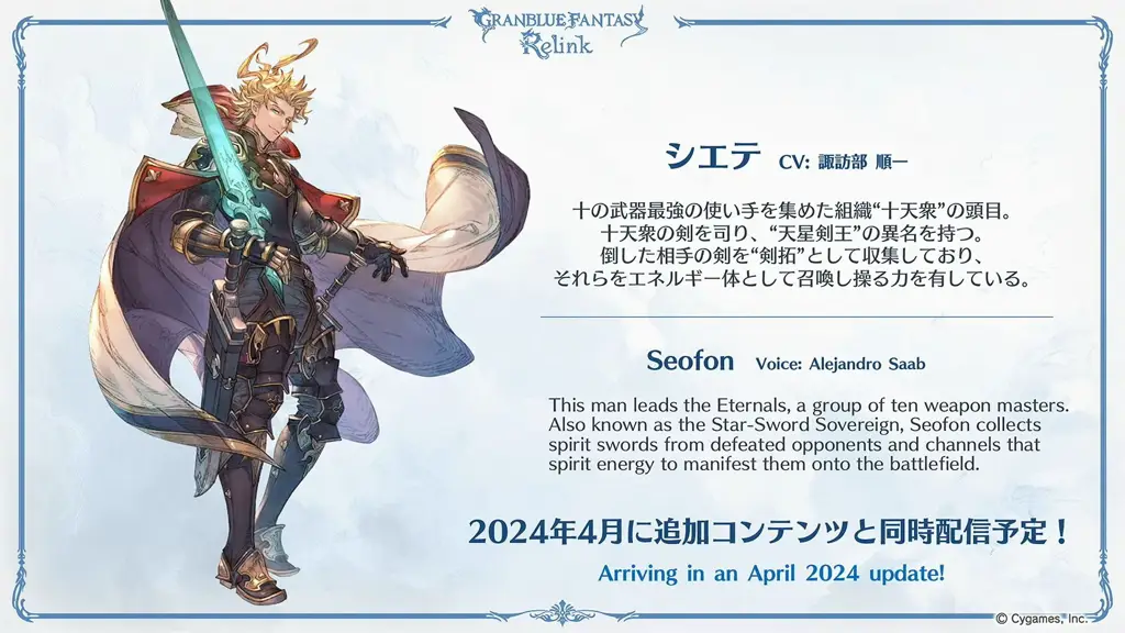 Karakter-karakter dalam Granblue Fantasy