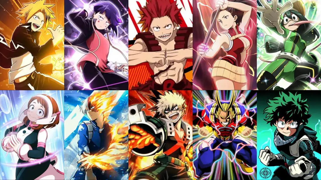 Gambar karakter utama My Hero Academia