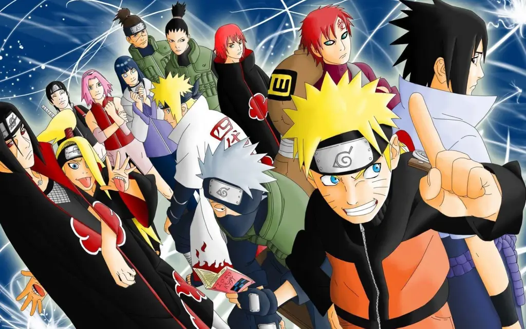 Gambar para karakter utama Naruto Shippuden