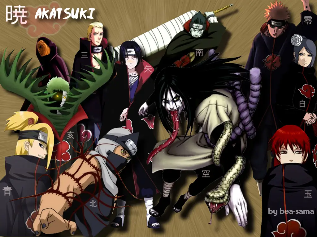 Gambar karakter Naruto Shippuden