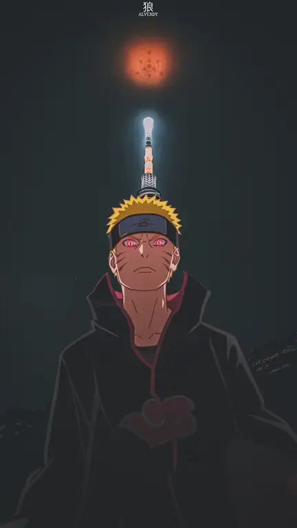 Gambar para karakter Naruto Shippuden