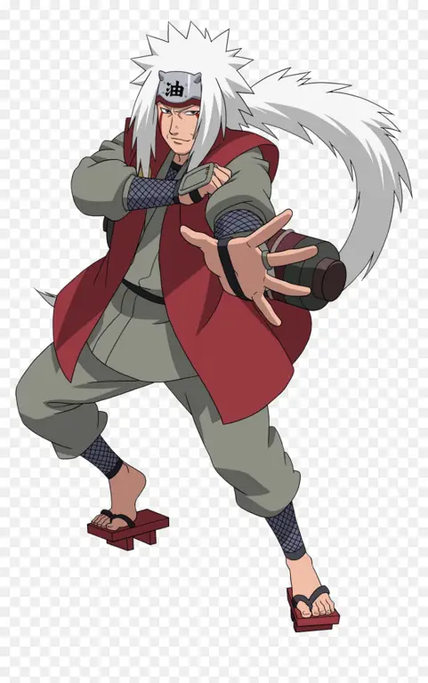 Gambar karakter-karakter dalam Naruto Shippuden