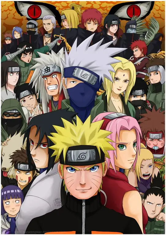 Gambar para karakter Naruto Shippuden