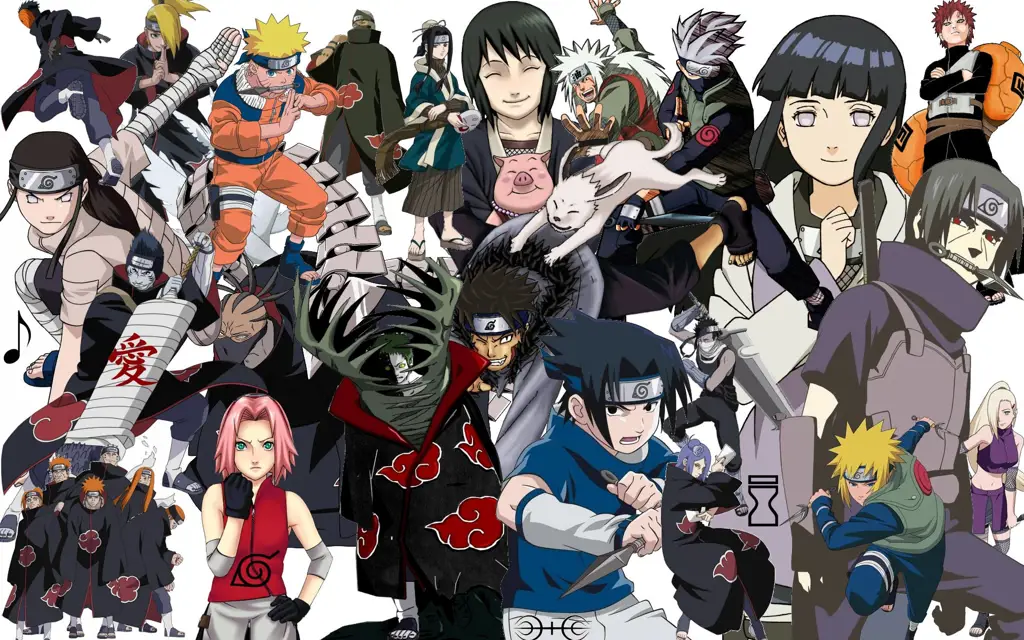 Gambar karakter utama Naruto