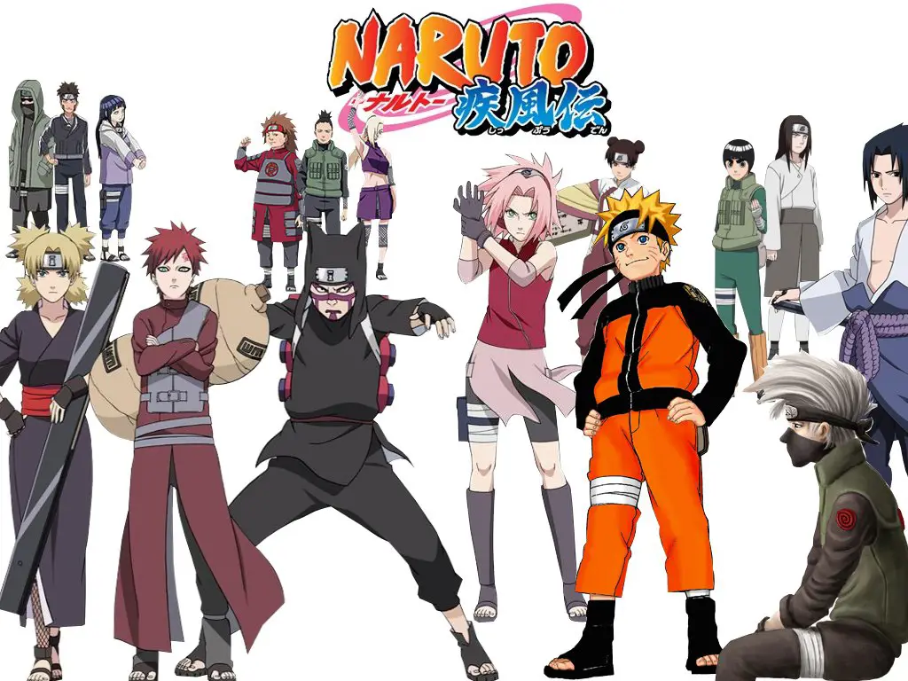 Gambar para karakter Naruto Shippuden