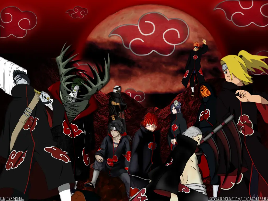 Gambar karakter-karakter Naruto Shippuden