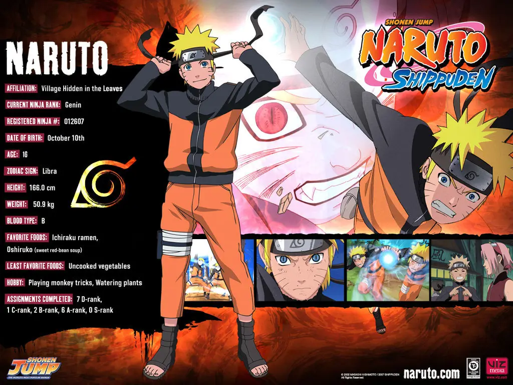 Para karakter utama Naruto Shippuden