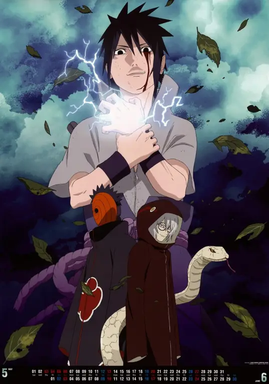 Gambar karakter-karakter utama Naruto Shippuden