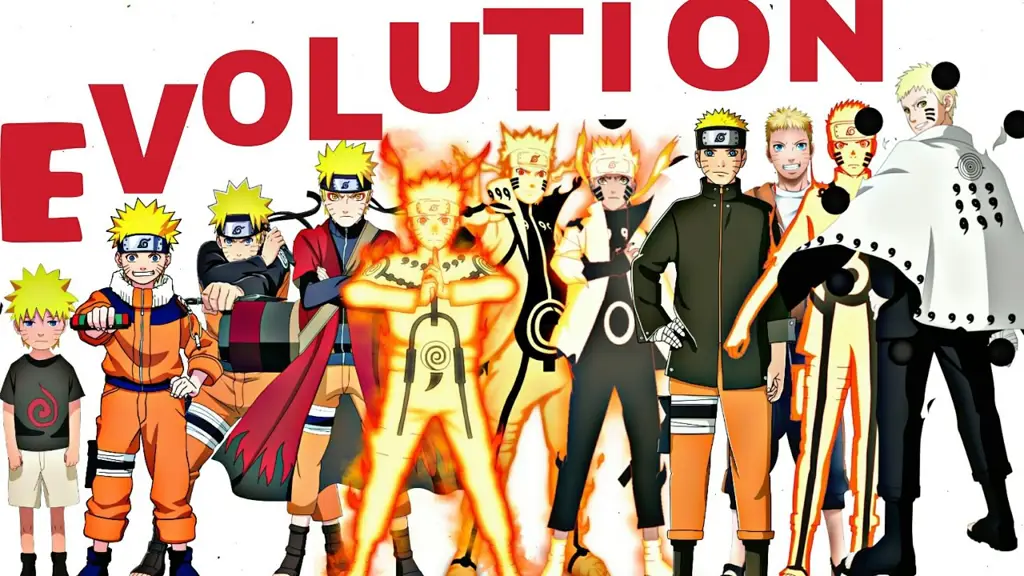 Gambar karakter-karakter Naruto