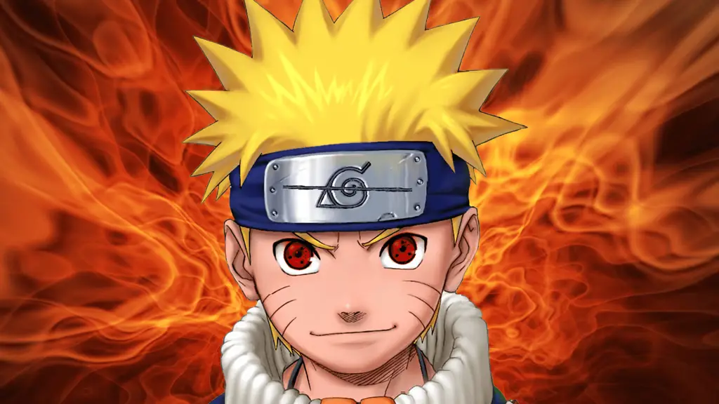 Gambar karakter-karakter Naruto