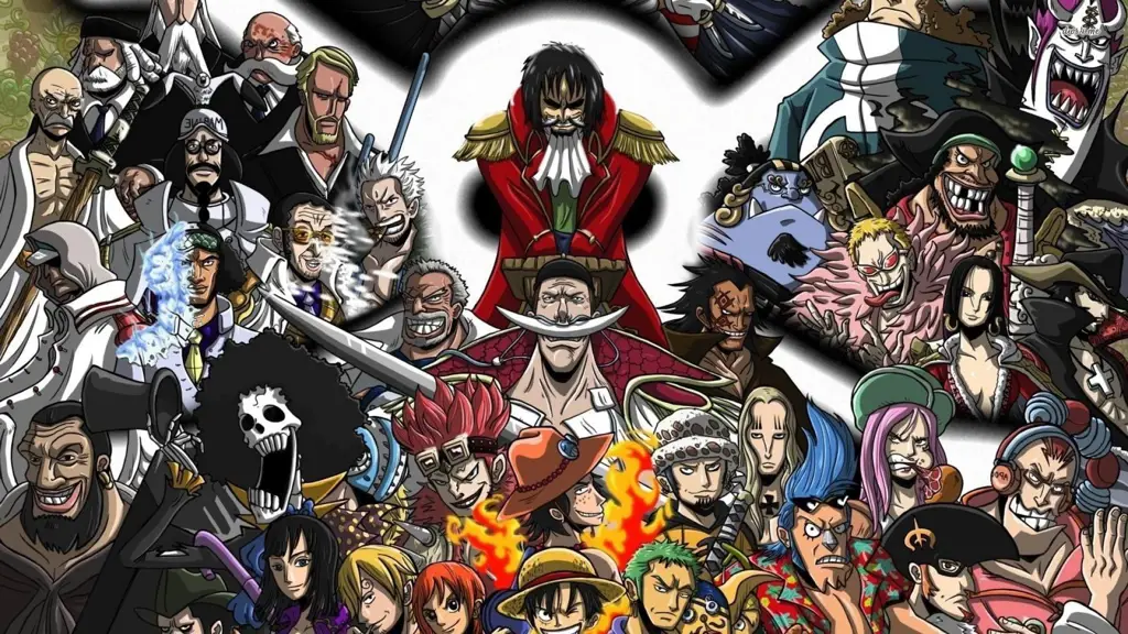 Karakter-karakter ikonik dalam One Piece Gambar para karakter One Piece