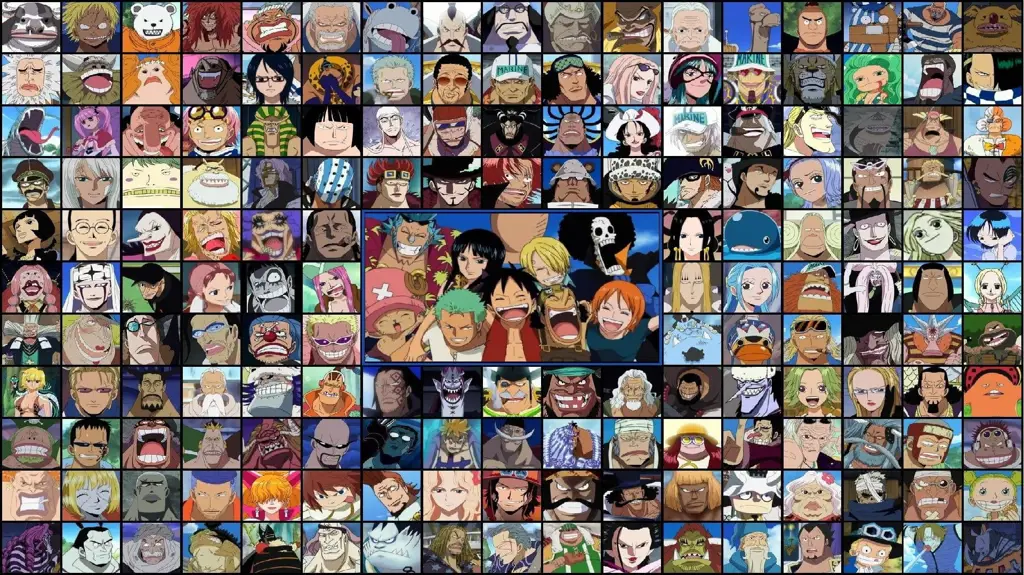 Karakter-karakter ikonik dalam One Piece Gambar karakter One Piece