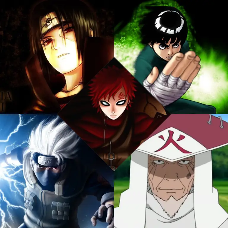 Karakter-karakter ikonik dalam serial anime Naruto Gambar berbagai karakter anime Naruto
