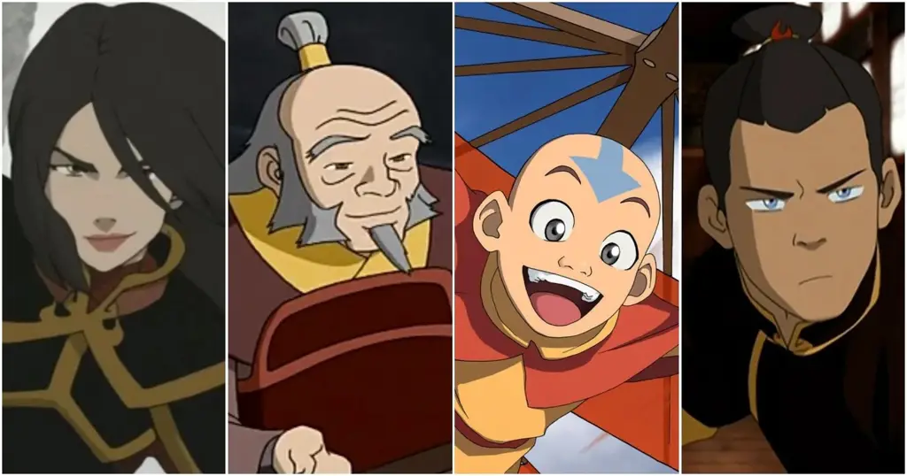 Gambar para karakter utama Avatar: The Last Airbender