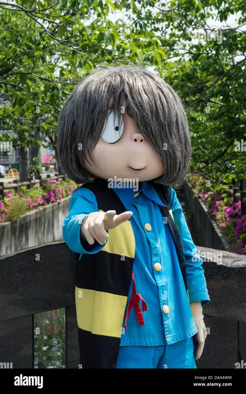 Karakter-karakter utama dalam anime Gegege no Kitaro