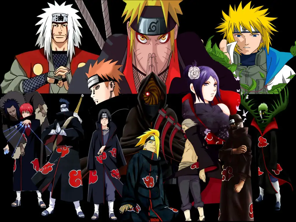 Gambar karakter Naruto Shippuden