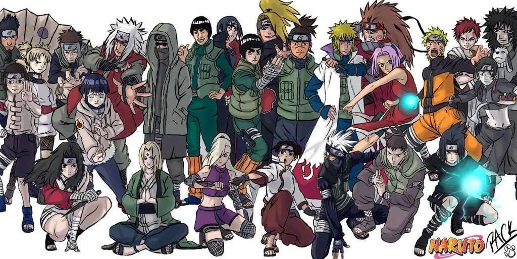 Karakter-karakter ikonik dalam serial Naruto Gambar berbagai karakter Naruto