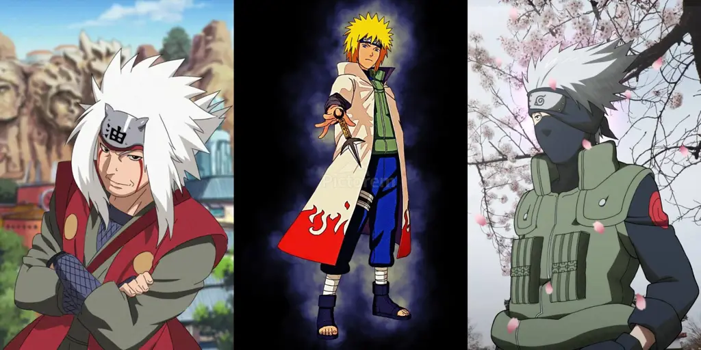 Gambar berbagai karakter Naruto