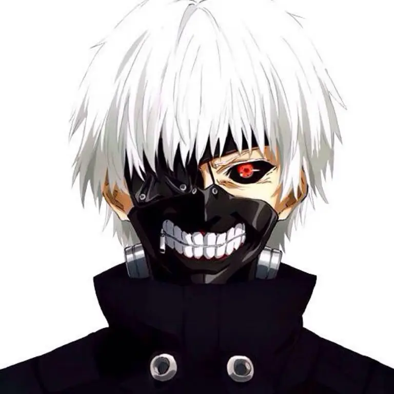 Gambar berbagai karakter dalam manga Tokyo Ghoul