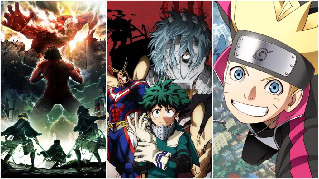 Berbagai karakter anime populer yang rilis tahun 2017