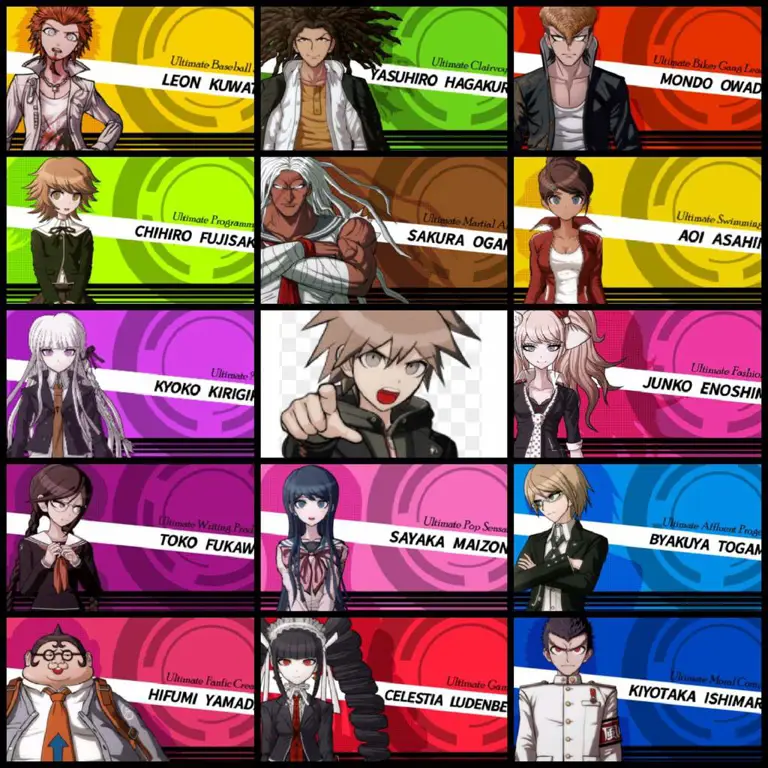 Gambar karakter-karakter Danganronpa