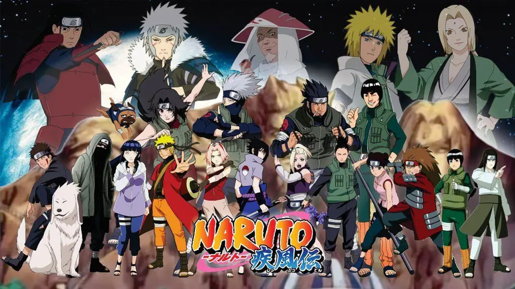 Gambar karakter-karakter dalam Naruto Shippuden