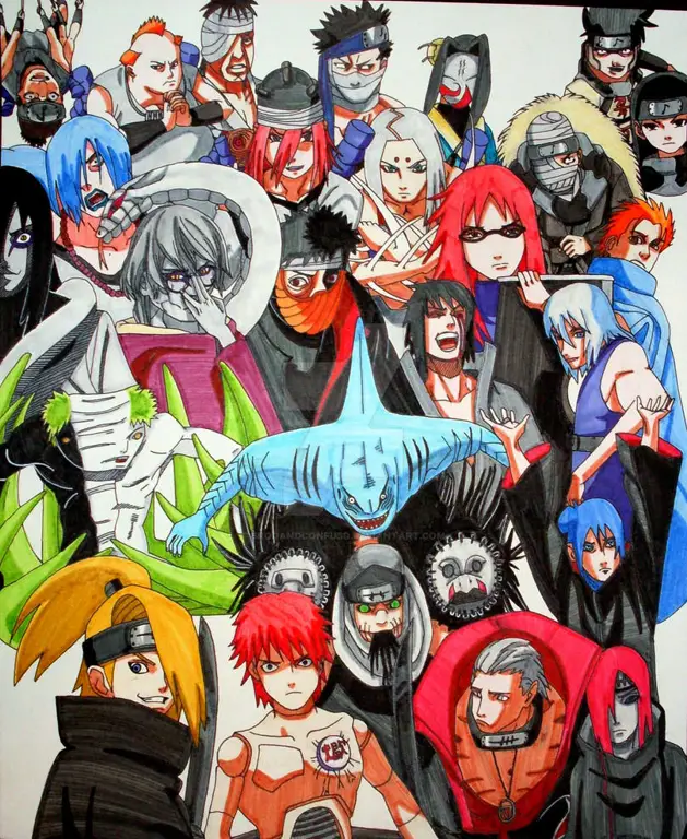 Gambar para karakter utama Naruto Shippuden