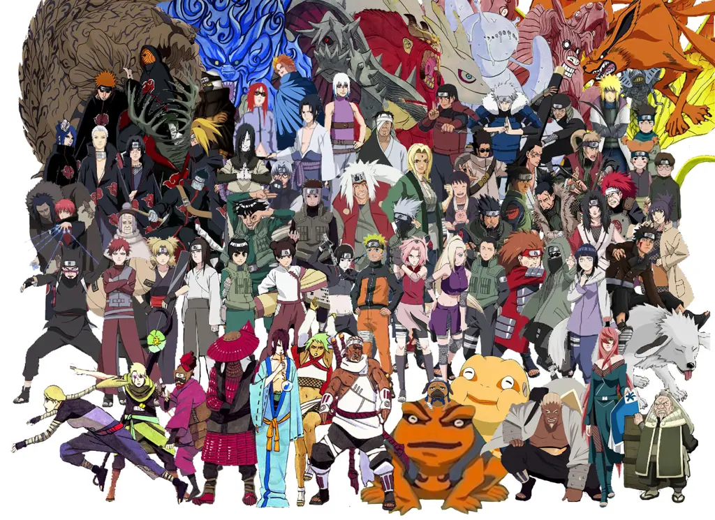 Gambar karakter Naruto Shippuden