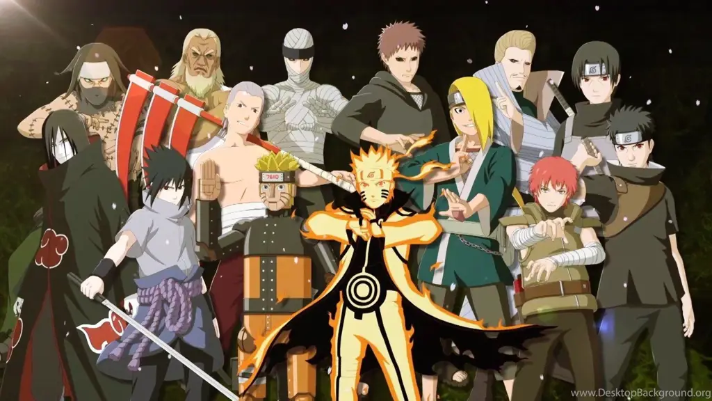 Gambar karakter Naruto