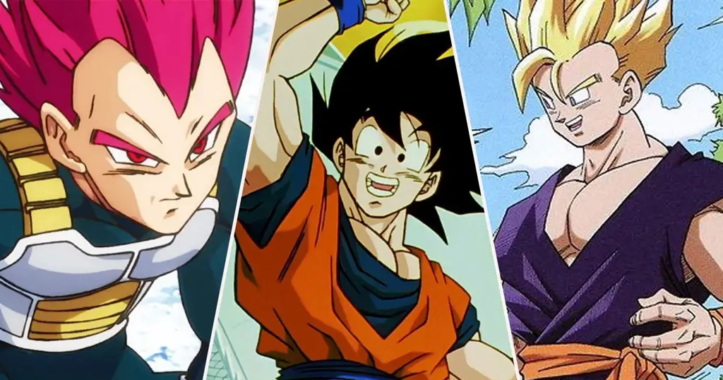 Gambar berbagai karakter Dragon Ball Z