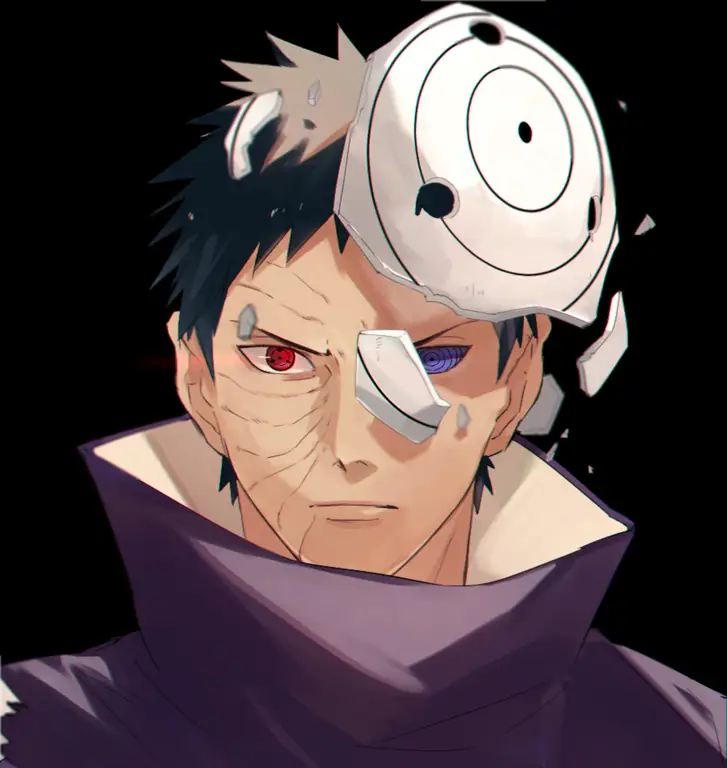 Gambar para karakter utama Naruto