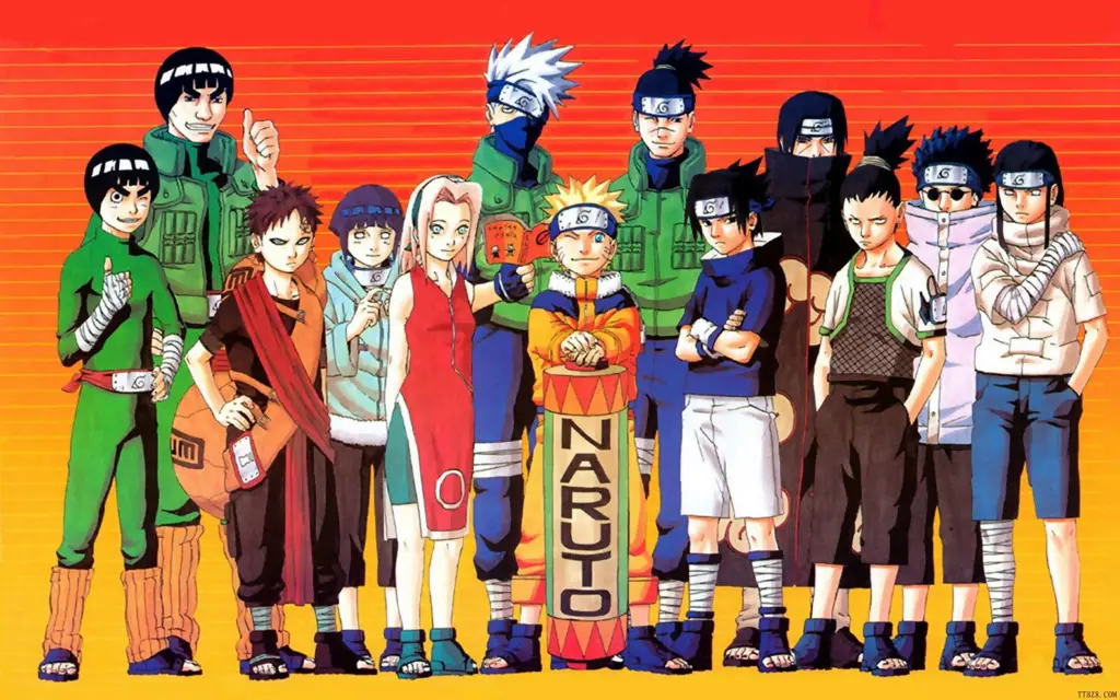 Berbagai karakter dalam serial anime Naruto