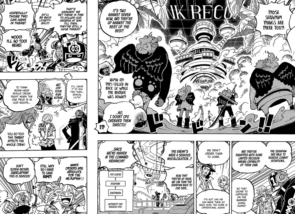 Para karakter One Piece yang muncul di episode 1072