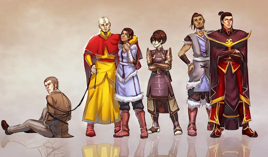 Karakter-karakter utama di Avatar: The Last Airbender