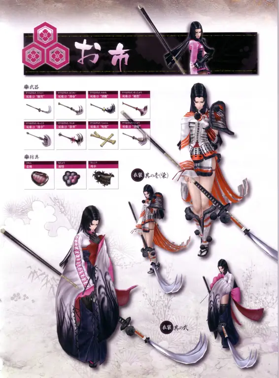 Desain karakter yang unik dan menarik dalam Anime Sengoku Basara