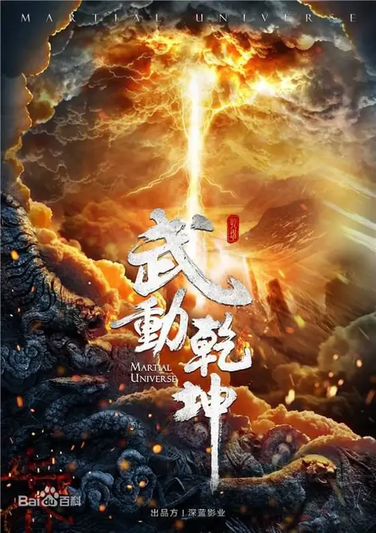 Para karakter utama dalam anime Martial Universe