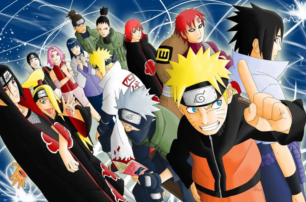 Karakter-karakter Naruto Shippuden dalam aksi Gambar para karakter di Naruto Shippuden