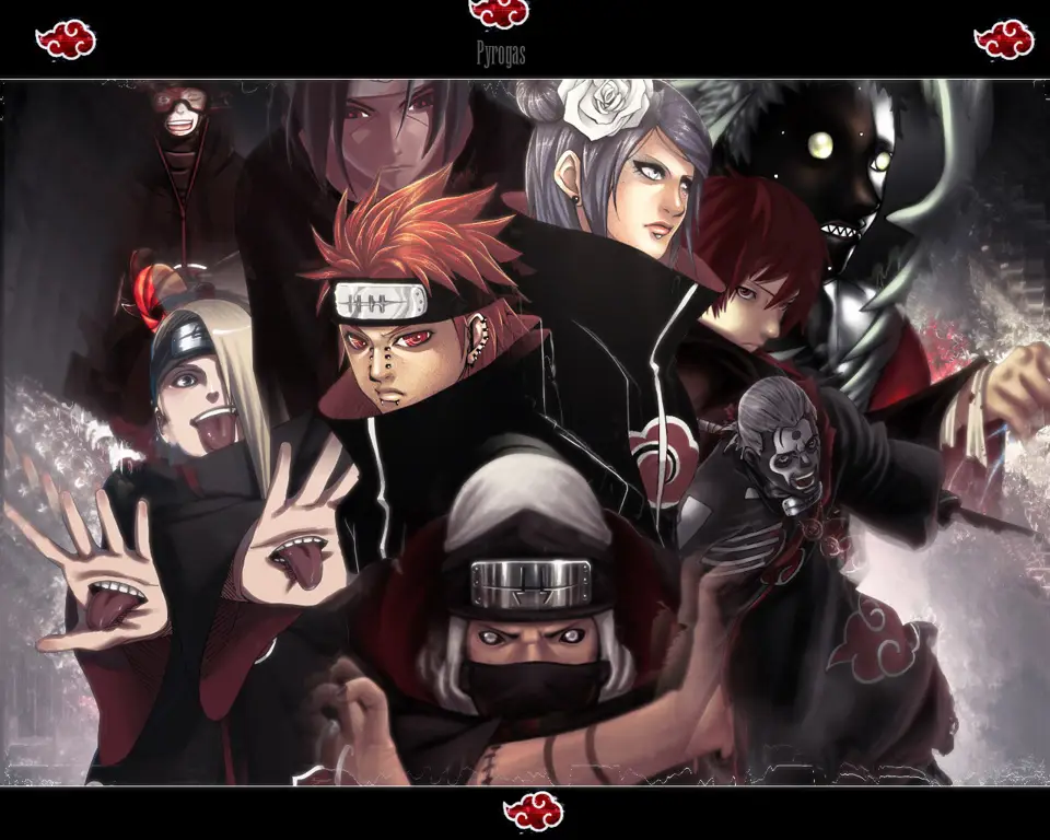 Gambar para karakter di Naruto Shippuden