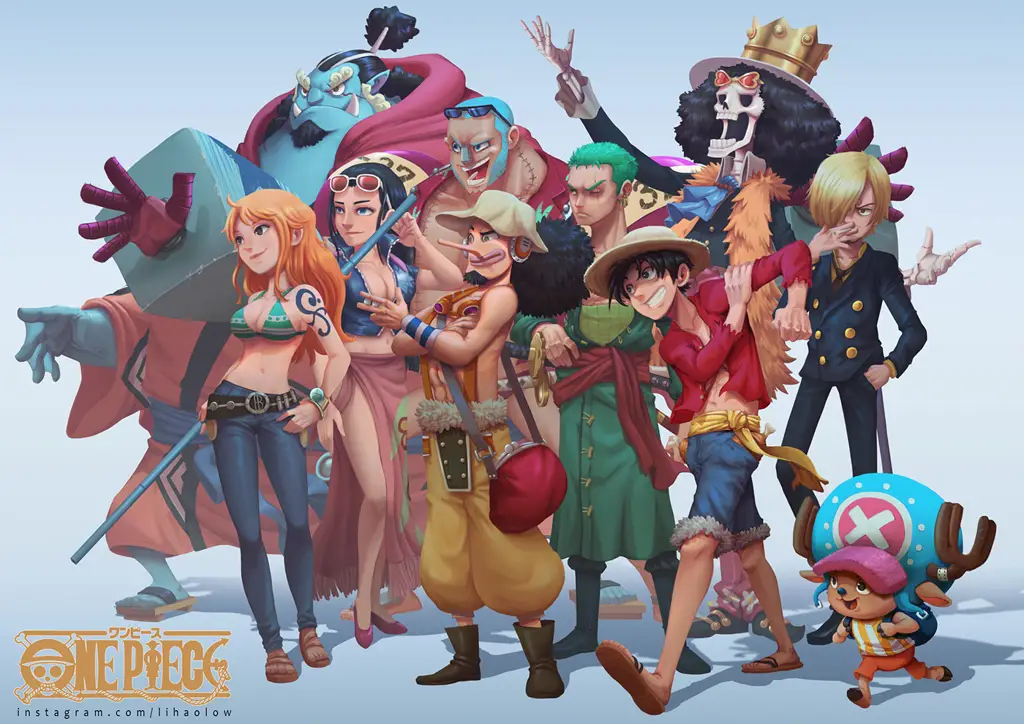 Gambar karakter-karakter utama One Piece