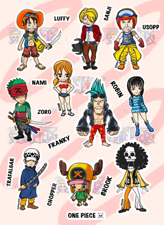 Gambar karakter One Piece