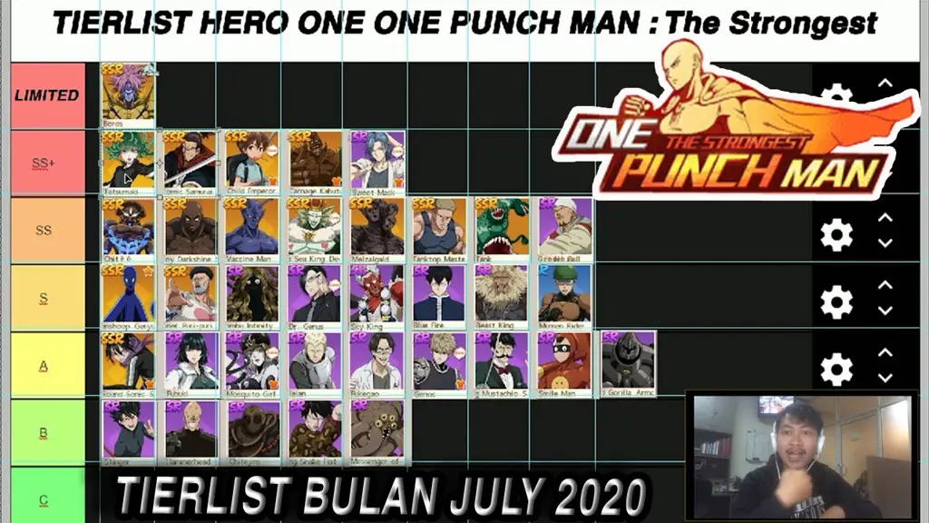 Gambar para karakter One Punch Man yang ikonik