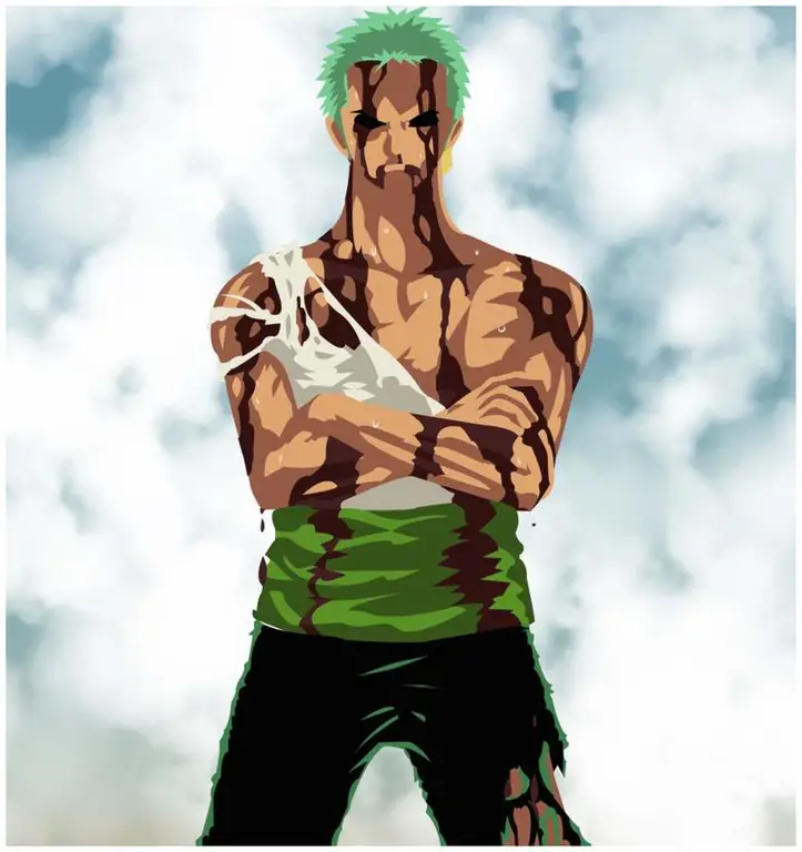 Berbagai karakter dalam anime Zorro