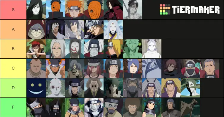 Karakter-karakter penting dalam Naruto Shippuden episode 360 Gambar para karakter Naruto Shippuden
