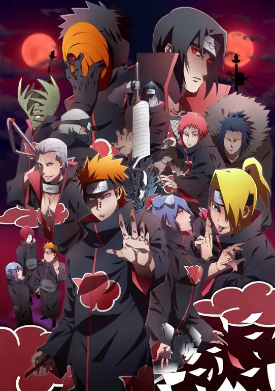 Gambar karakter Naruto Shippuden