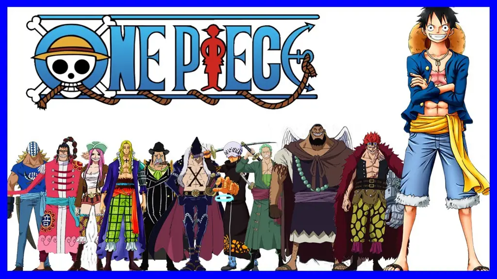 Gambar berbagai karakter One Piece