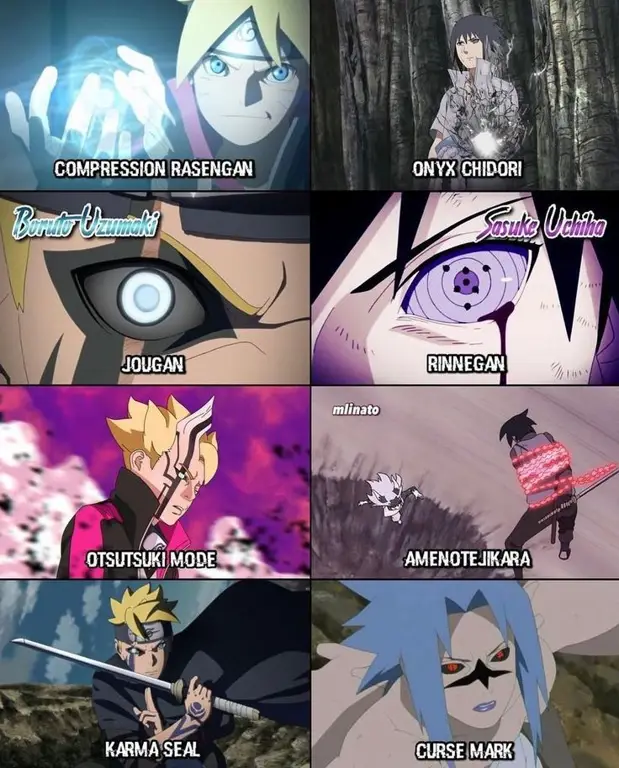 Gambar para karakter di anime Boruto